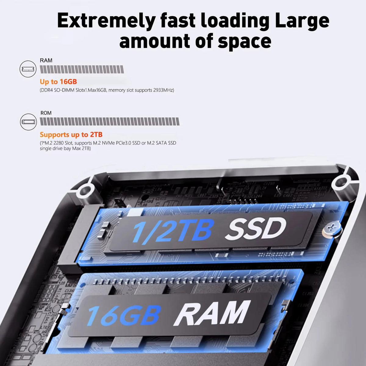 2026 Mini PC Intel Core I9 8950HK I3 6100U Windows 11 Gaming Computer Desktop PC 16GB RAM 1TB SSD WiFi6 BT5.2 Portable Gamer PC