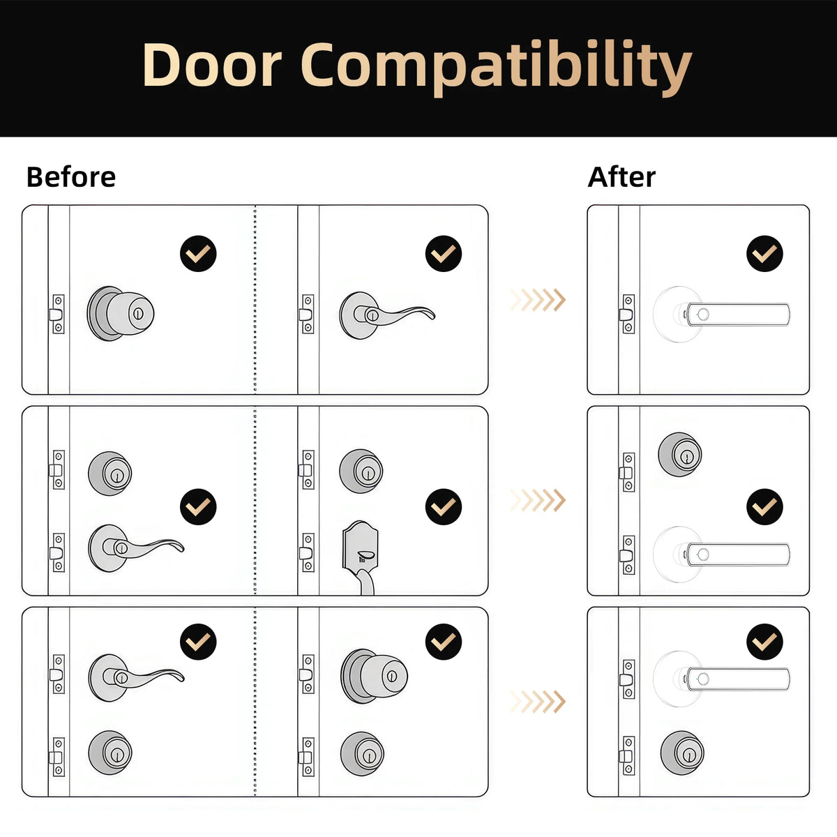 Viladepot Smart Door Lock With Fingerprint Passcode App Control