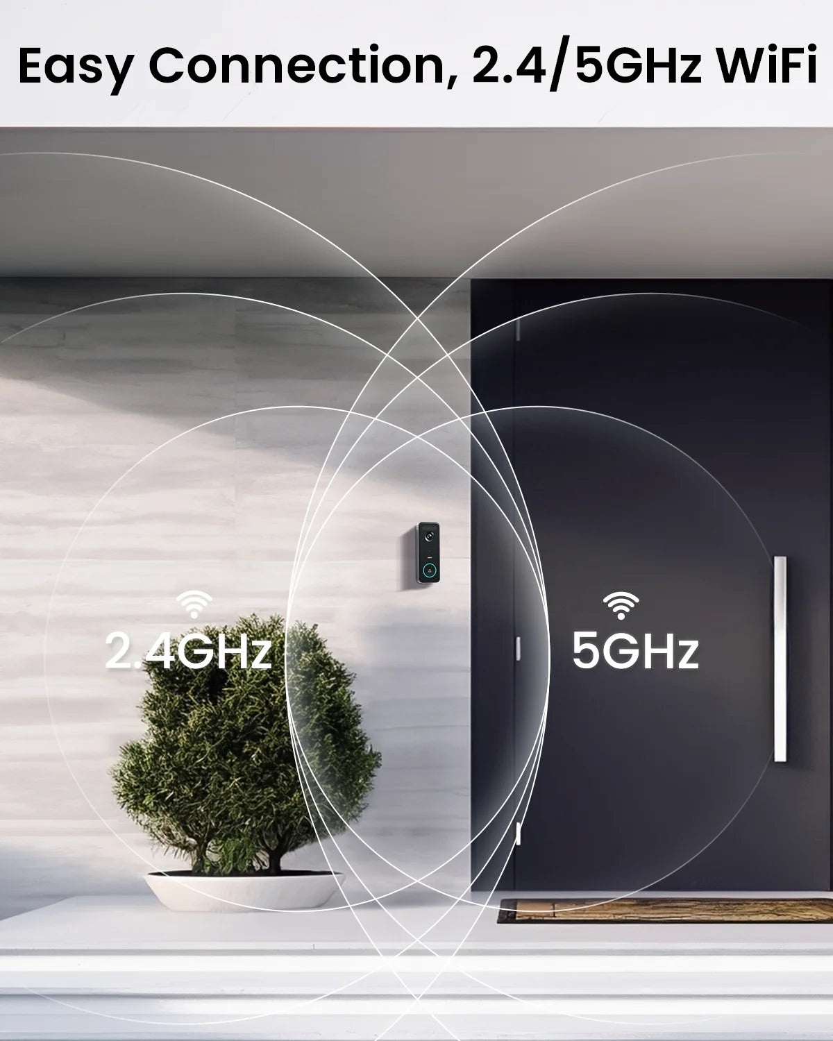 DEKCO Wireless Video Doorbell Camera With Motion Detection And Audio