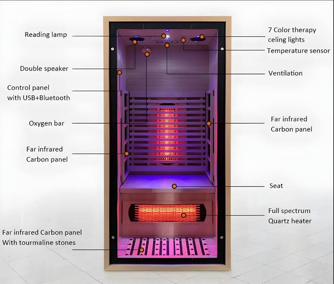 SMARTMAK Indoor Infrared Sauna With Low EMF Hemlock Wood