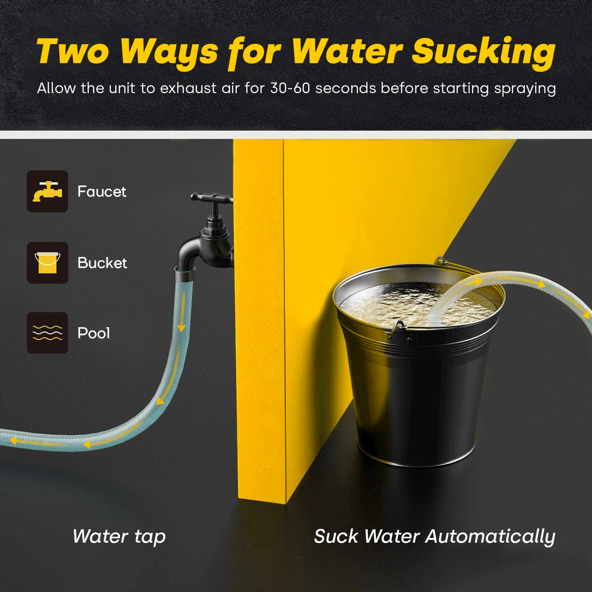 Enventor Electric Pressure Washer Portable Car And Garden Cleaner