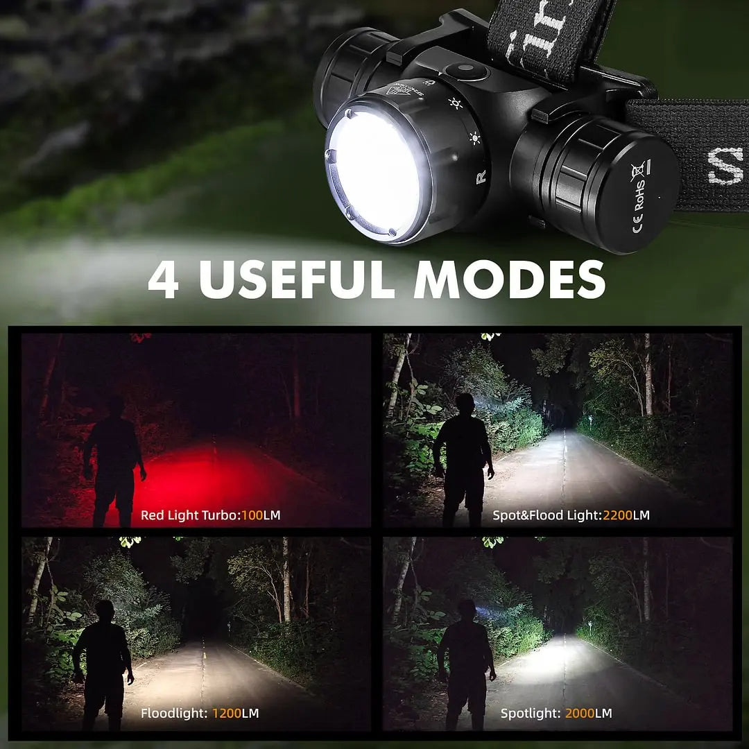 Sofirn HS21 USB C Rechargeable Headlamp With Infrared Sensor