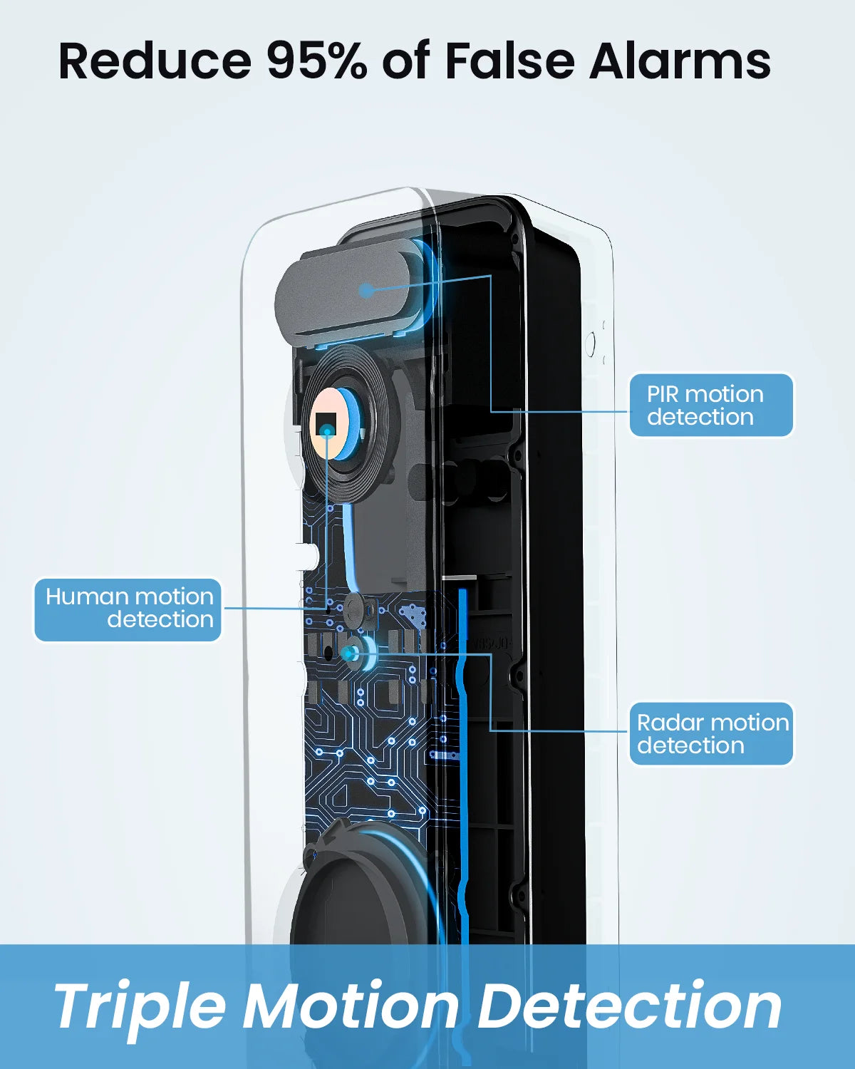 DEKCO Wireless Video Doorbell Camera With Motion Detection And Audio
