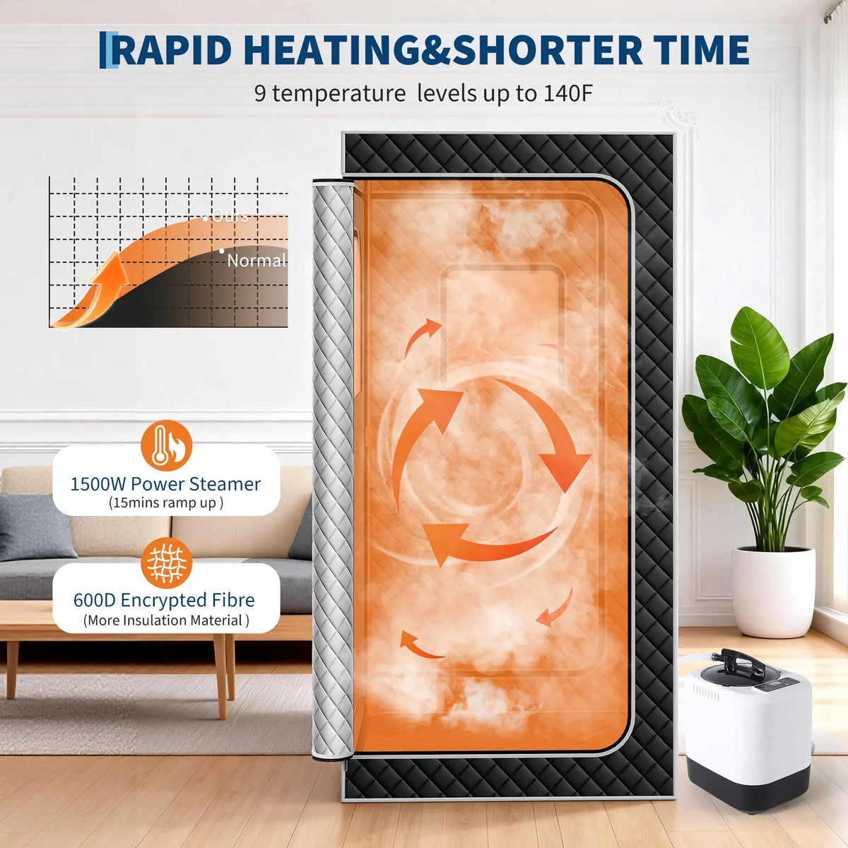 Foldable Portable Steam Sauna Tent For Home Relaxation