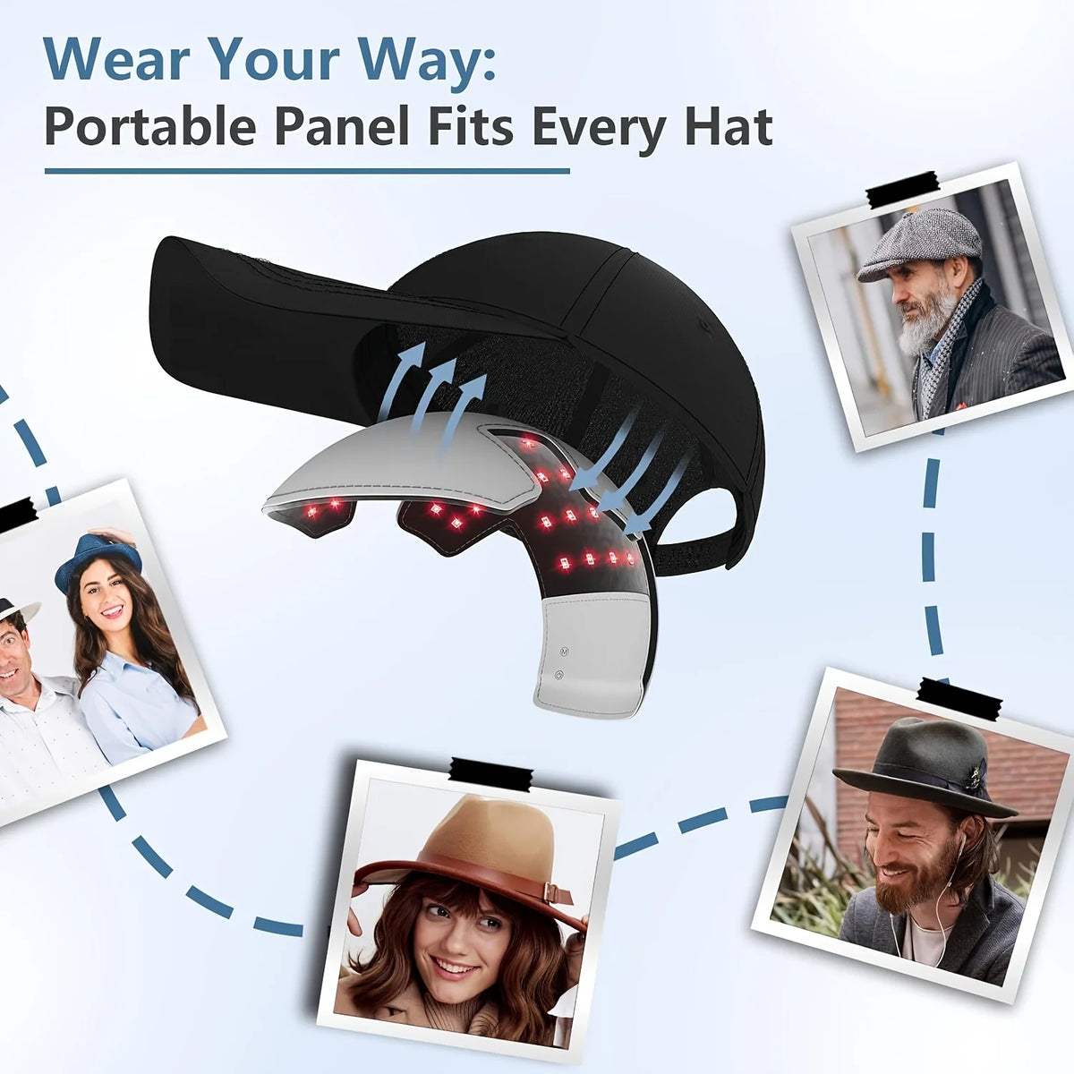 Jitesy Led Red Light Therapy Hair Regrowth Cap Rechargeable Battery