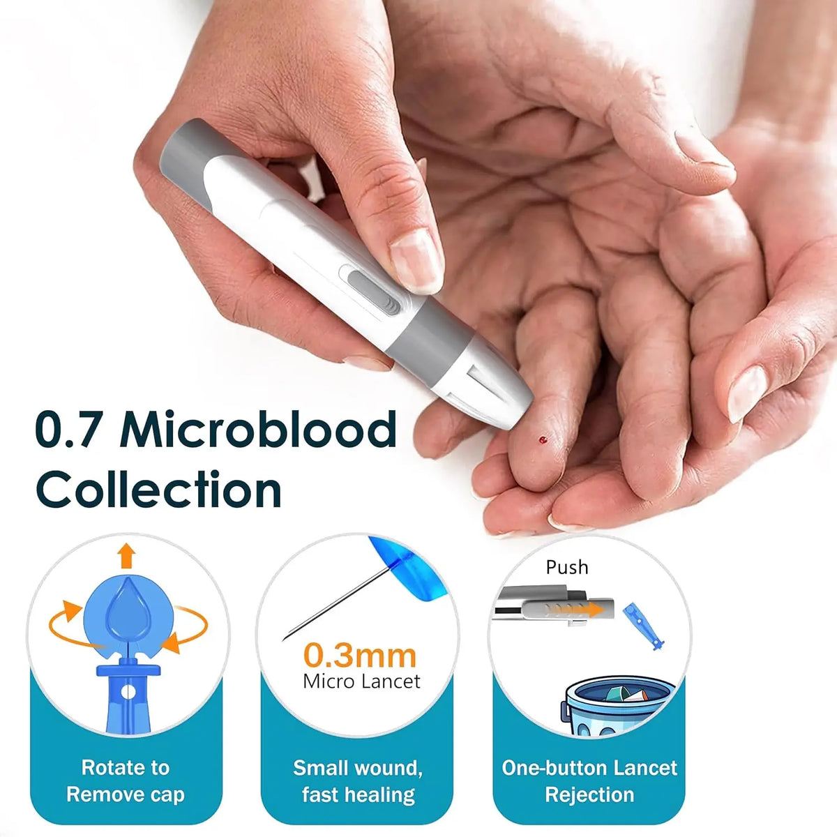 VivaGuard Blood Glucose Monitor Kit Includes Strips Lancets No Coding
