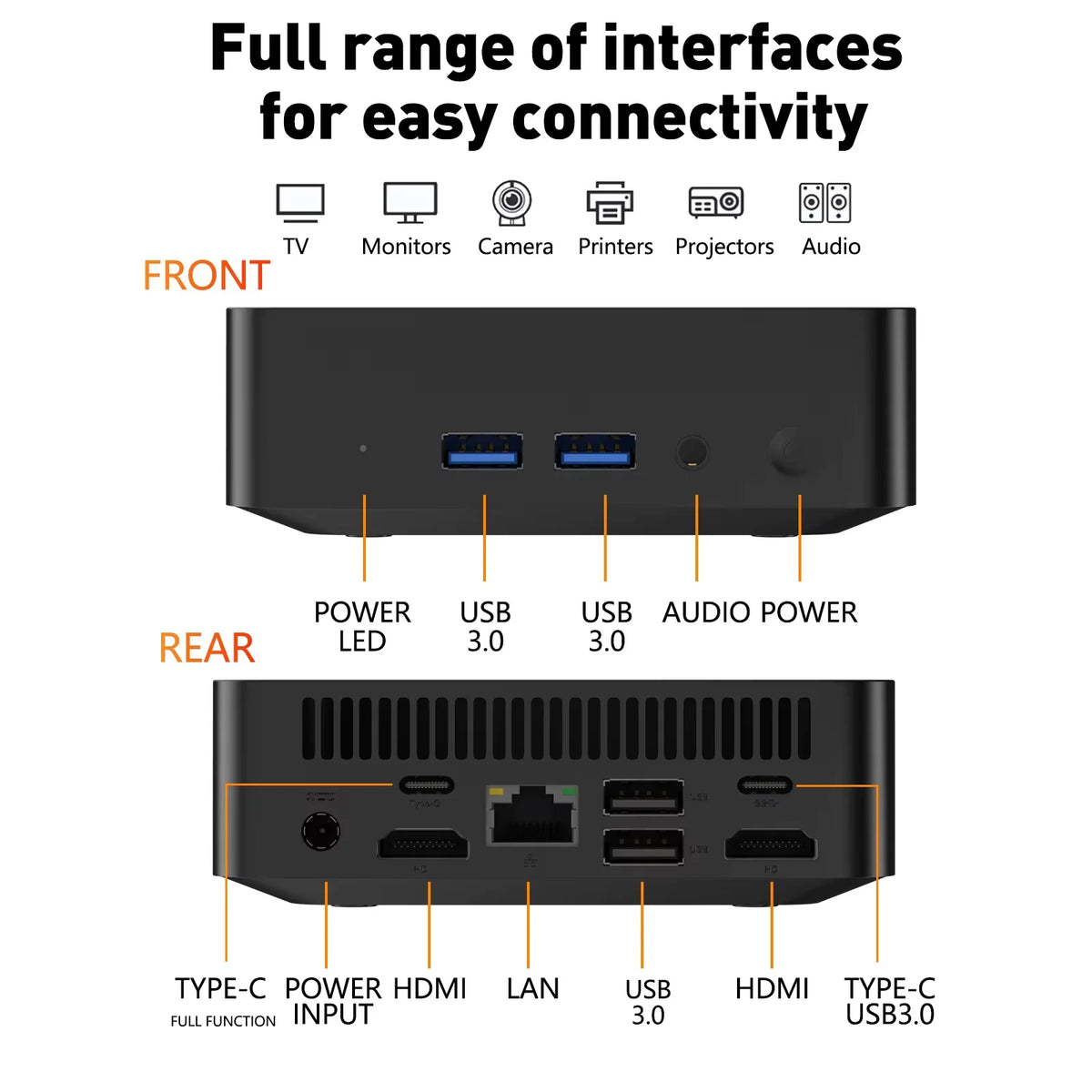 2026 Mini PC Intel Core I9 8950HK I3 6100U Windows 11 Gaming Computer Desktop PC 16GB RAM 1TB SSD WiFi6 BT5.2 Portable Gamer PC