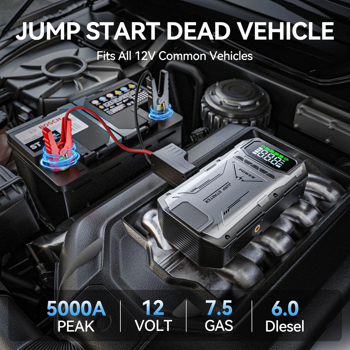 FeatOU Portable Car Jump Starter Air Compressor 5000A Peak Battery