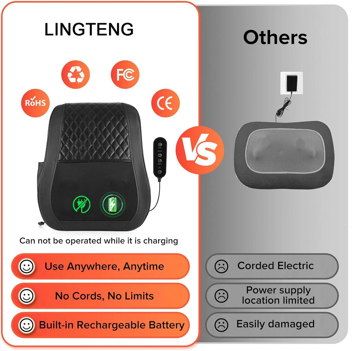 LINGTENG 3D Kneading Back Massager With Heat Therapy Rechargeable Battery