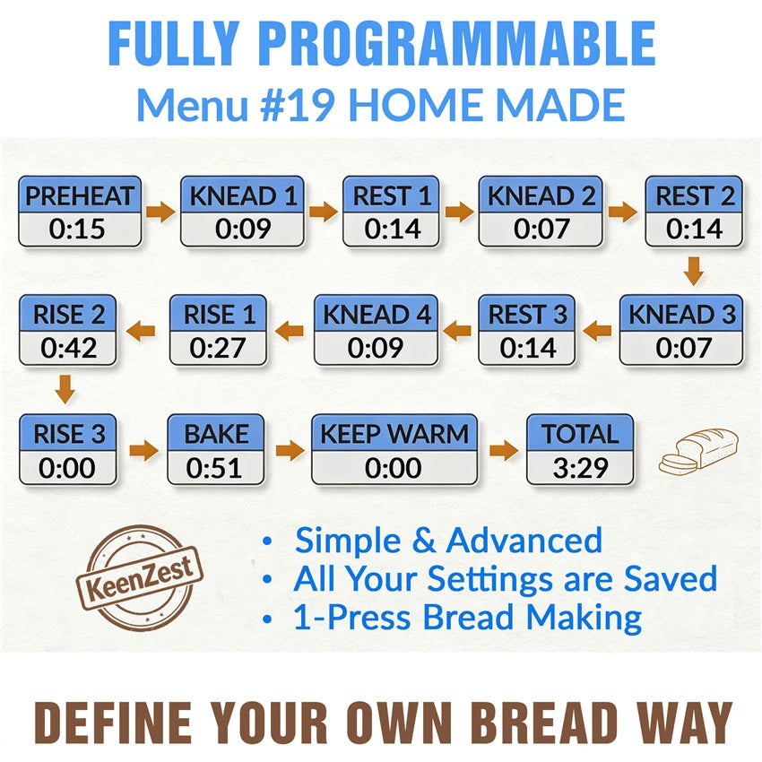 KeenZest Automatic Bread Maker With Gluten Free Baking Settings