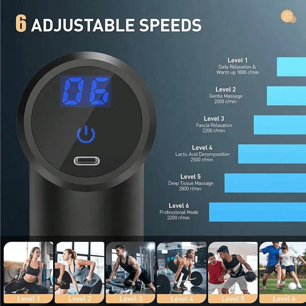 Mini Portable Electric Muscle Massage Gun For Daily Full Body Relaxation