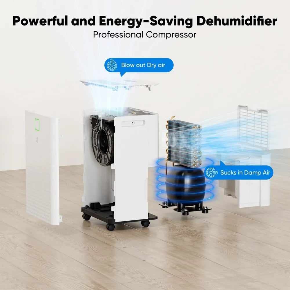 HUMILABS Smart Dehumidifier With Continuous Drain And Auto Defrost