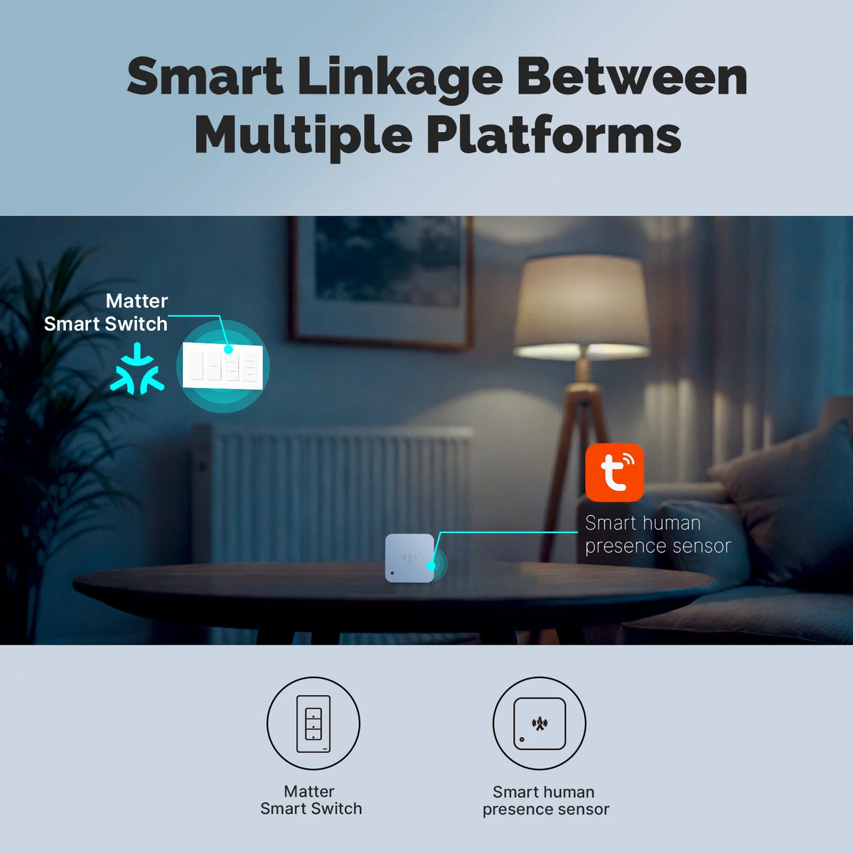 Moes Matter WiFi Smart Light Button Switch App Control