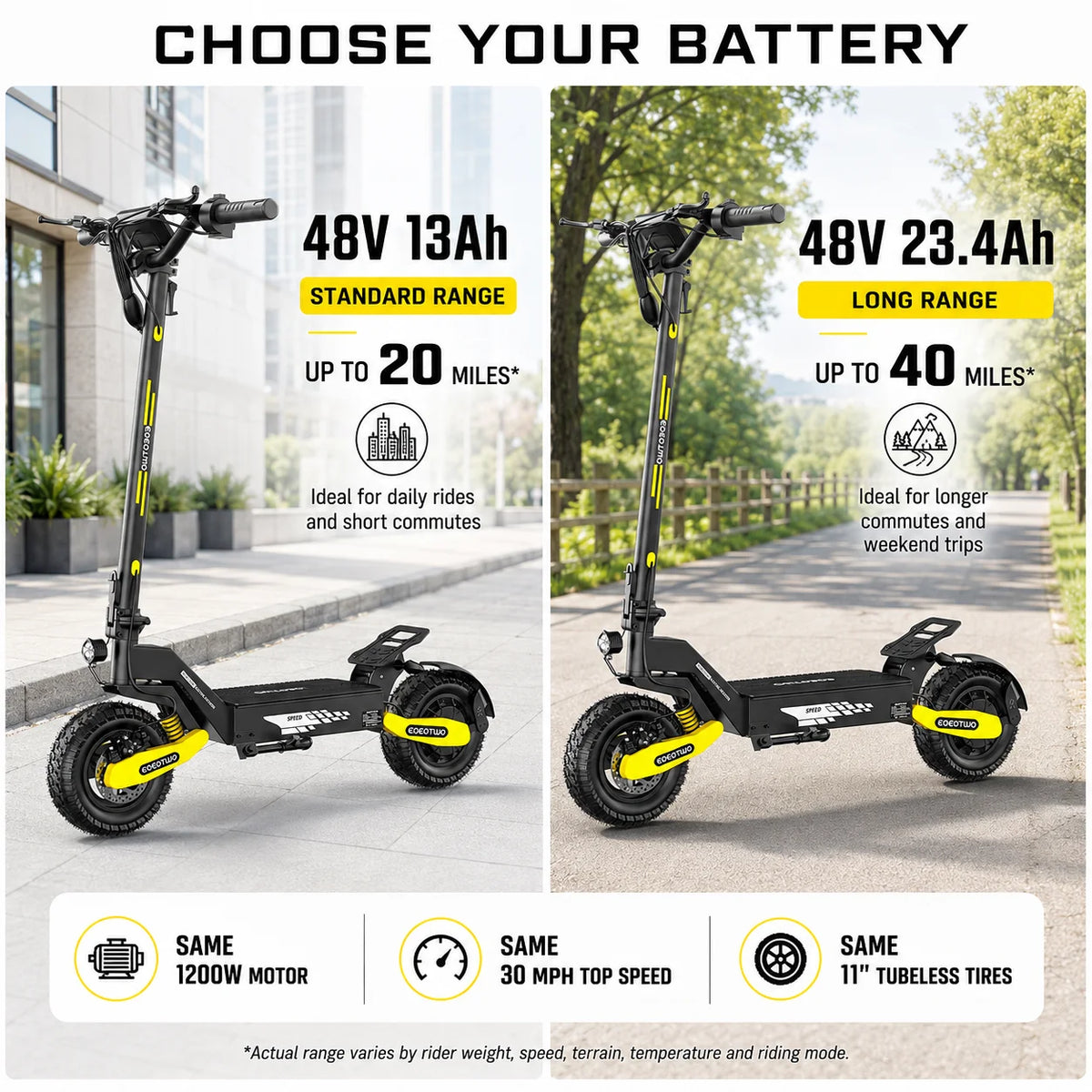 Eoeotwo 1200W Foldable Off Road Electric Scooter 30MPH