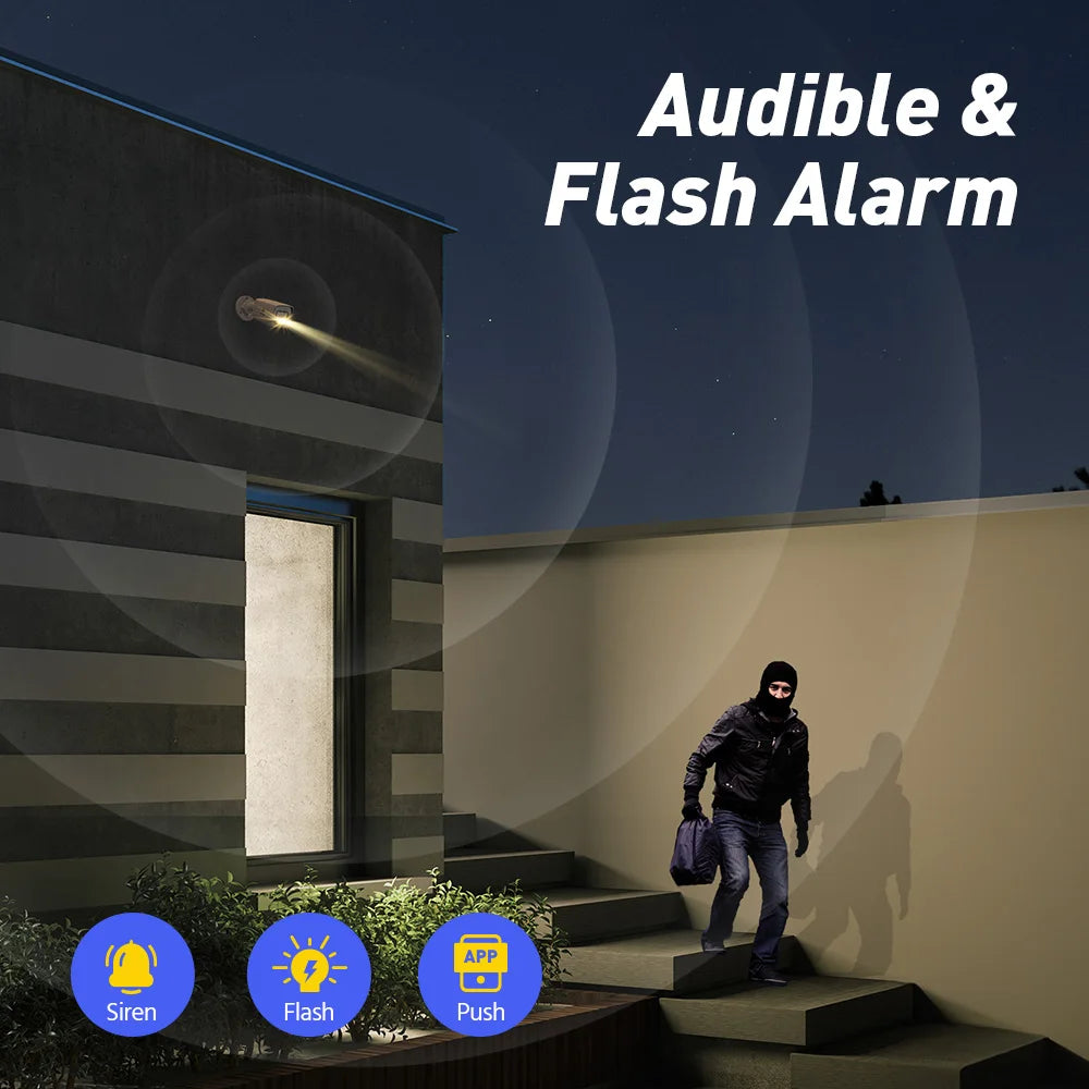 Annke 4K PoE NVR Professional Security Camera System