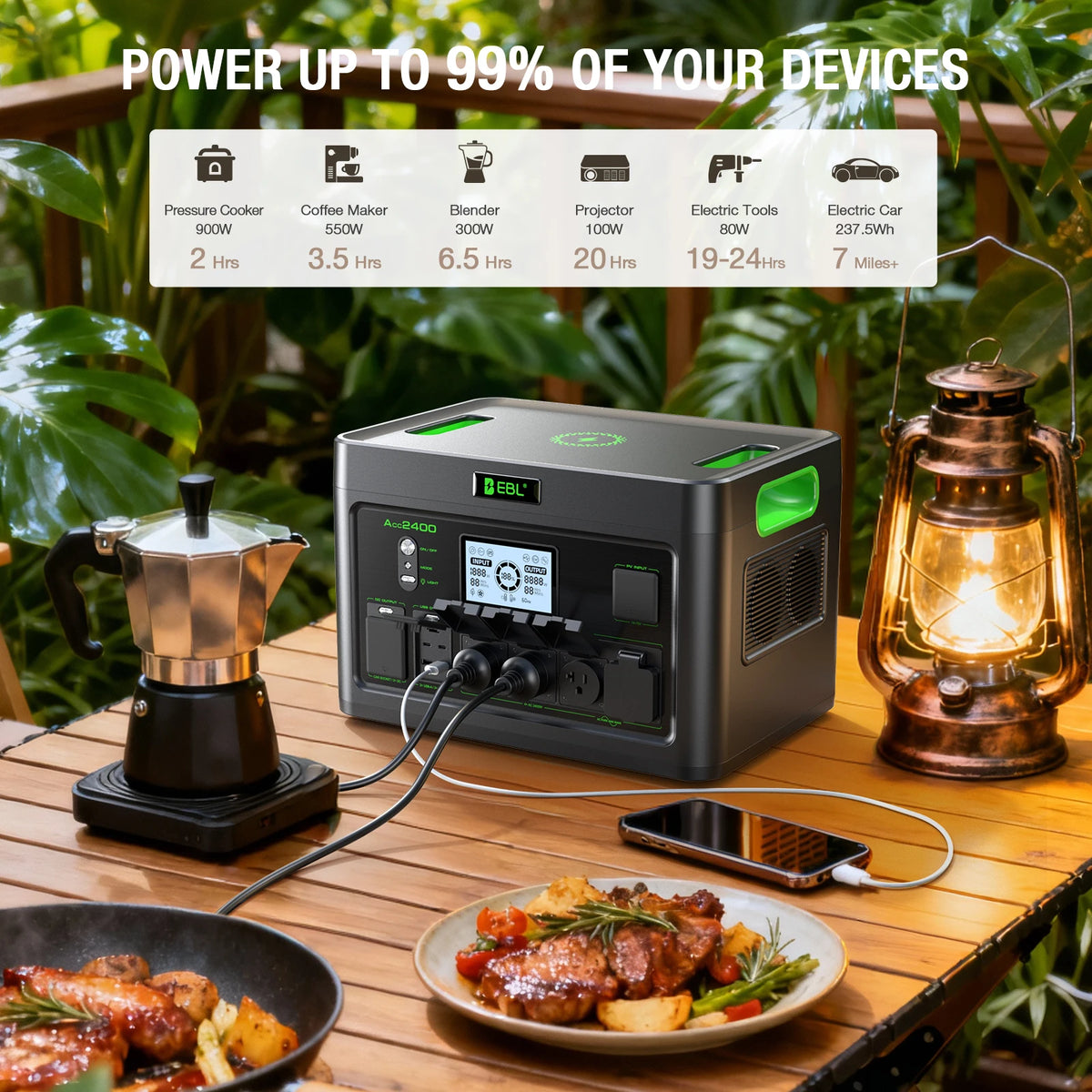 Portable Power Station Generator 2400W 1843Wh Pure Sine Wave Backup