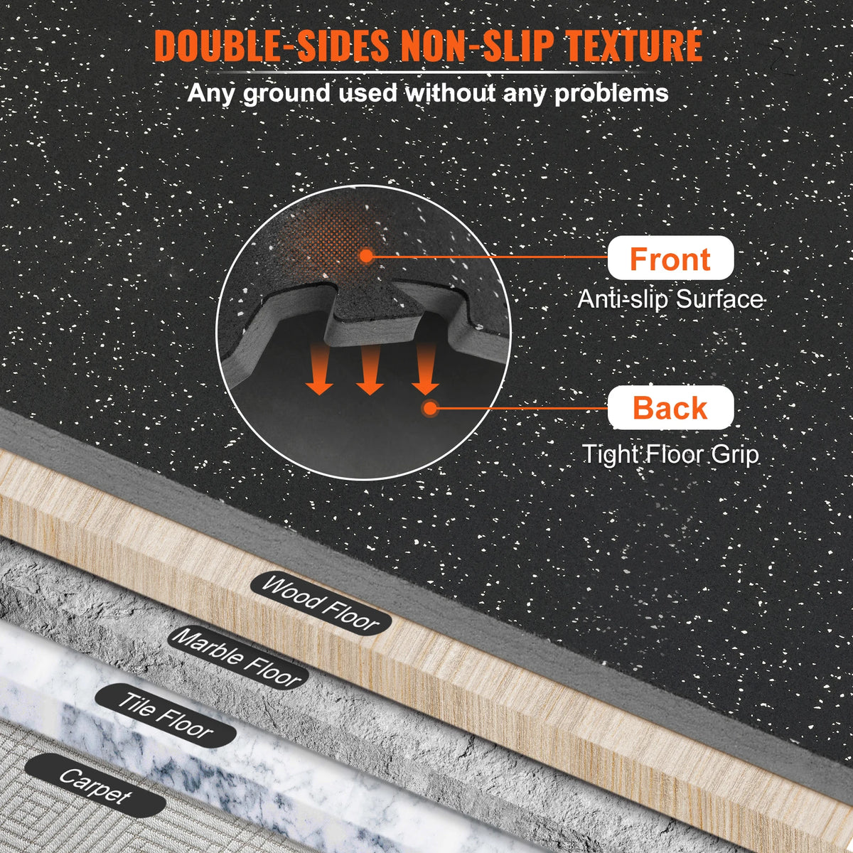 SucceBuy Interlocking Gym Floor Mats With Durable Rubber Top