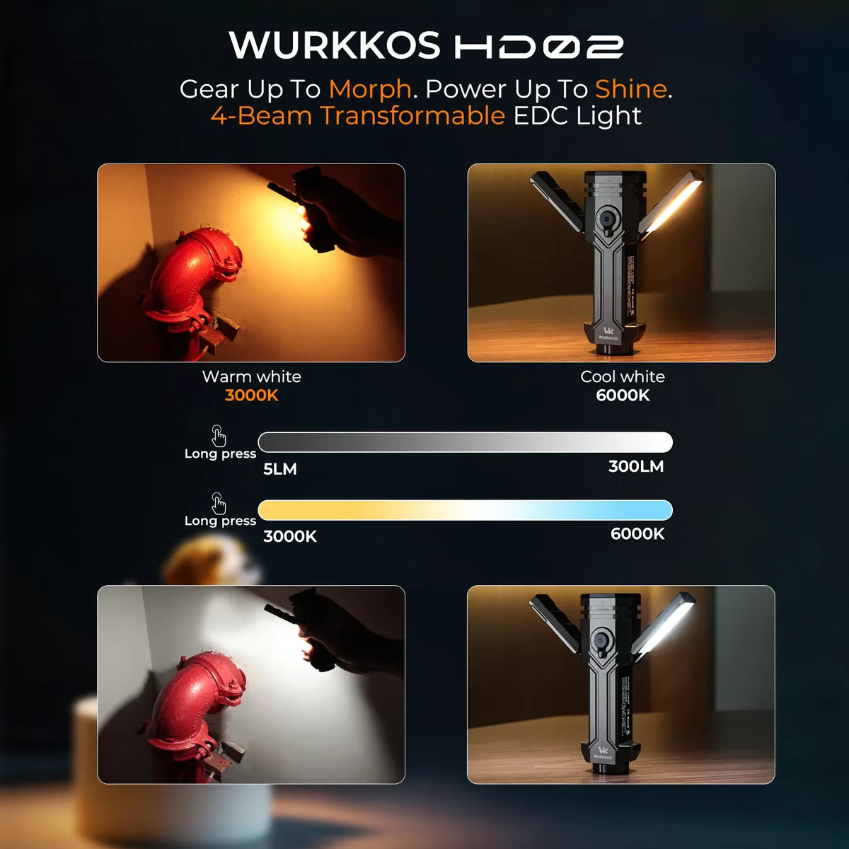 Wurkkos HD02 LED Camping Flashlight Rechargeable Portable Outdoor Searchlight