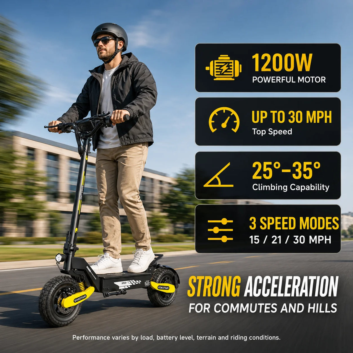 Eoeotwo 1200W Foldable Off Road Electric Scooter 30MPH