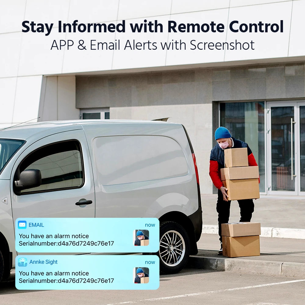Annke WiFi Security System With AI Detection And Audio Recording