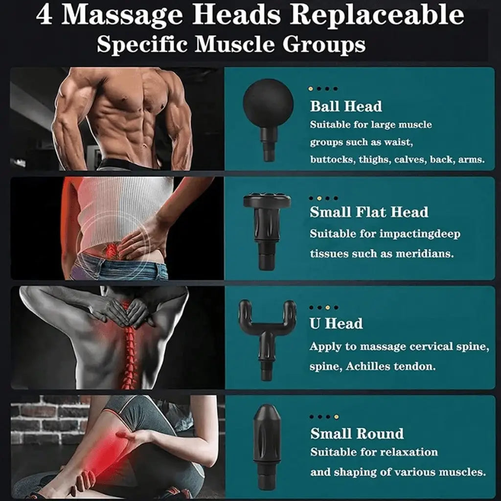 Mini Portable Electric Muscle Massage Gun For Daily Full Body Relaxation