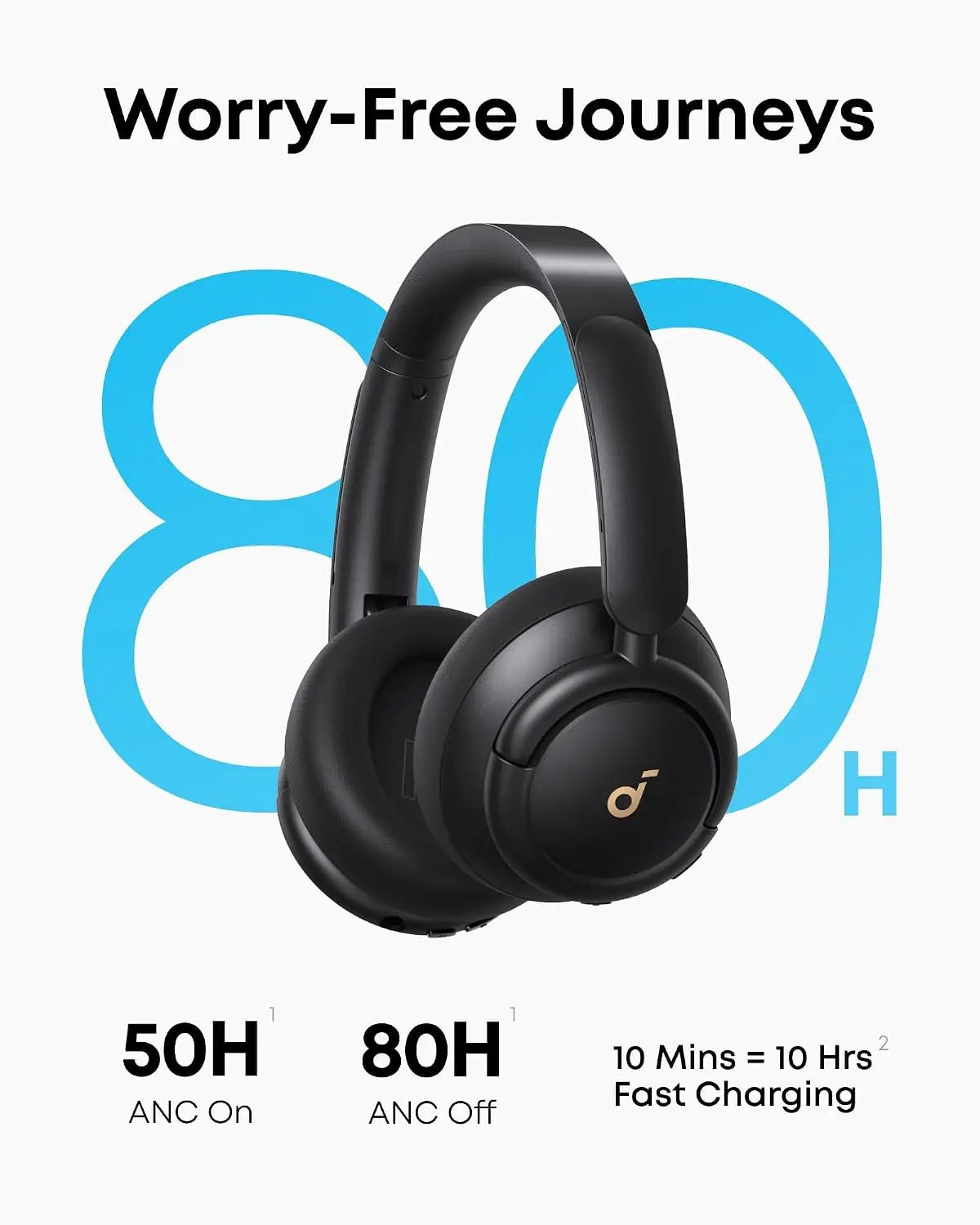 Soundcore by Anker Life Q30 Hybrid Active Noise Cancelling Headphones with Multiple Modes (Refurbished)