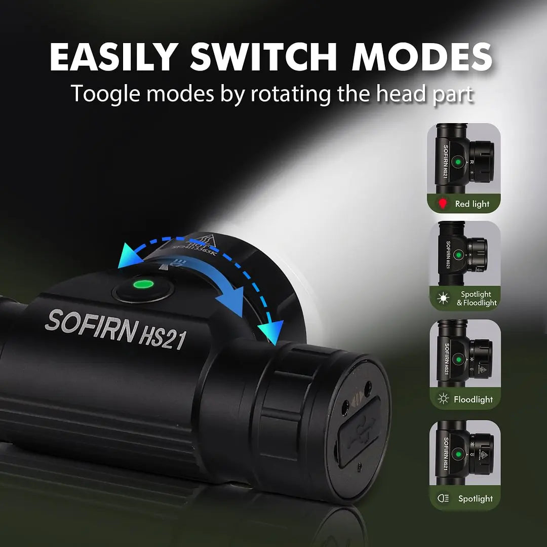 Sofirn HS21 USB C Rechargeable Headlamp With Infrared Sensor