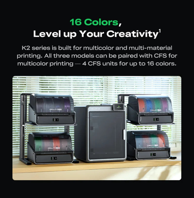 Creality K2 Pro Combo 3D Printer Auto Leveling High Speed