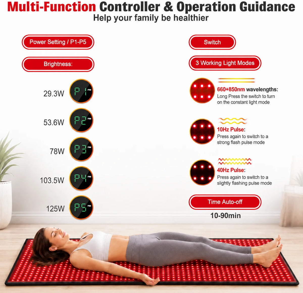 Professional Led Red Light Therapy Mat For Full Body Comfort