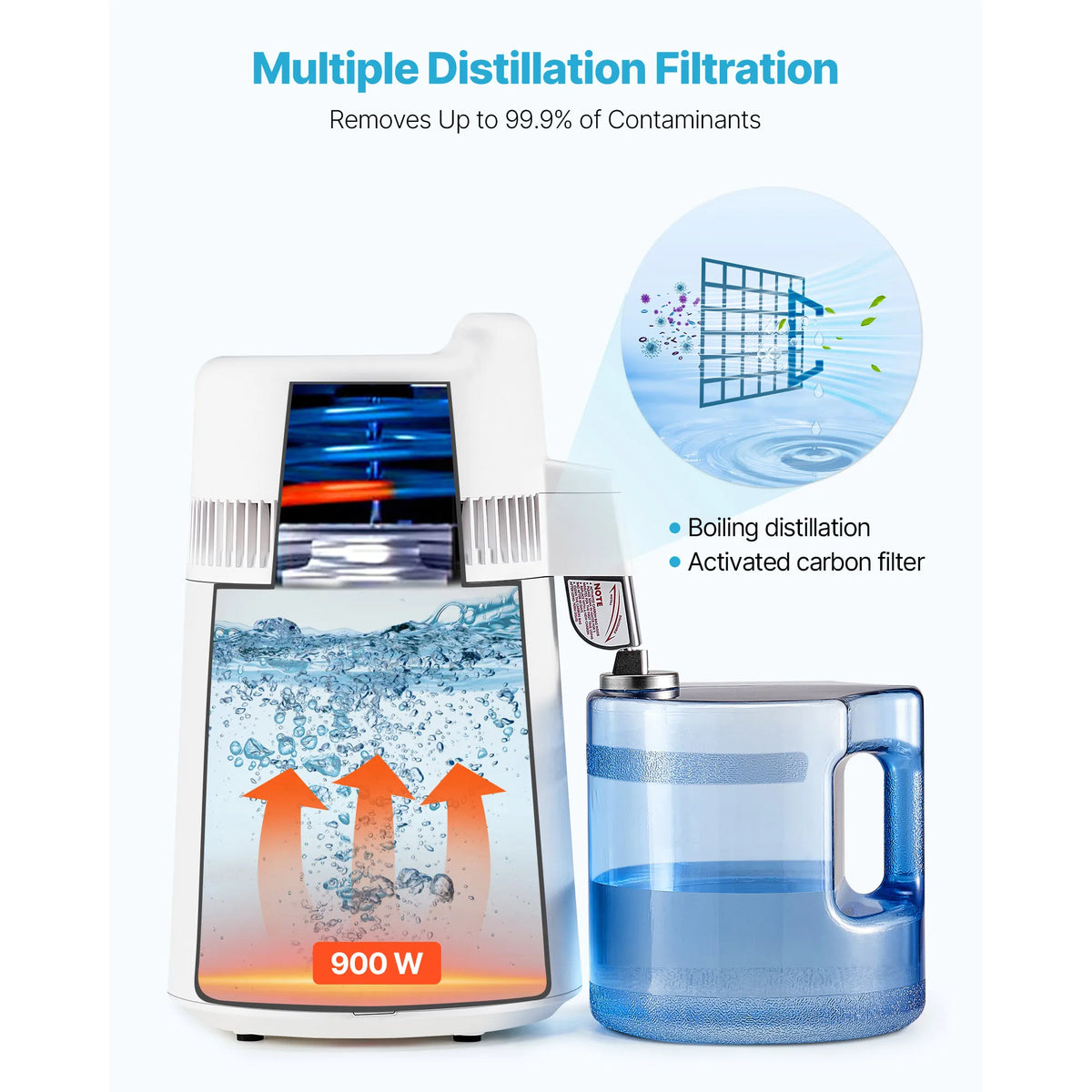 VEVOR Countertop Water Distiller For Clean Household Purification