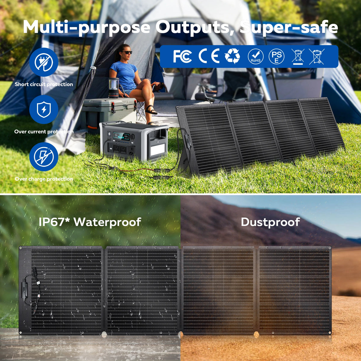 CTOLITY Foldable Etfe Solar Panel 100 Watt Portable Charger