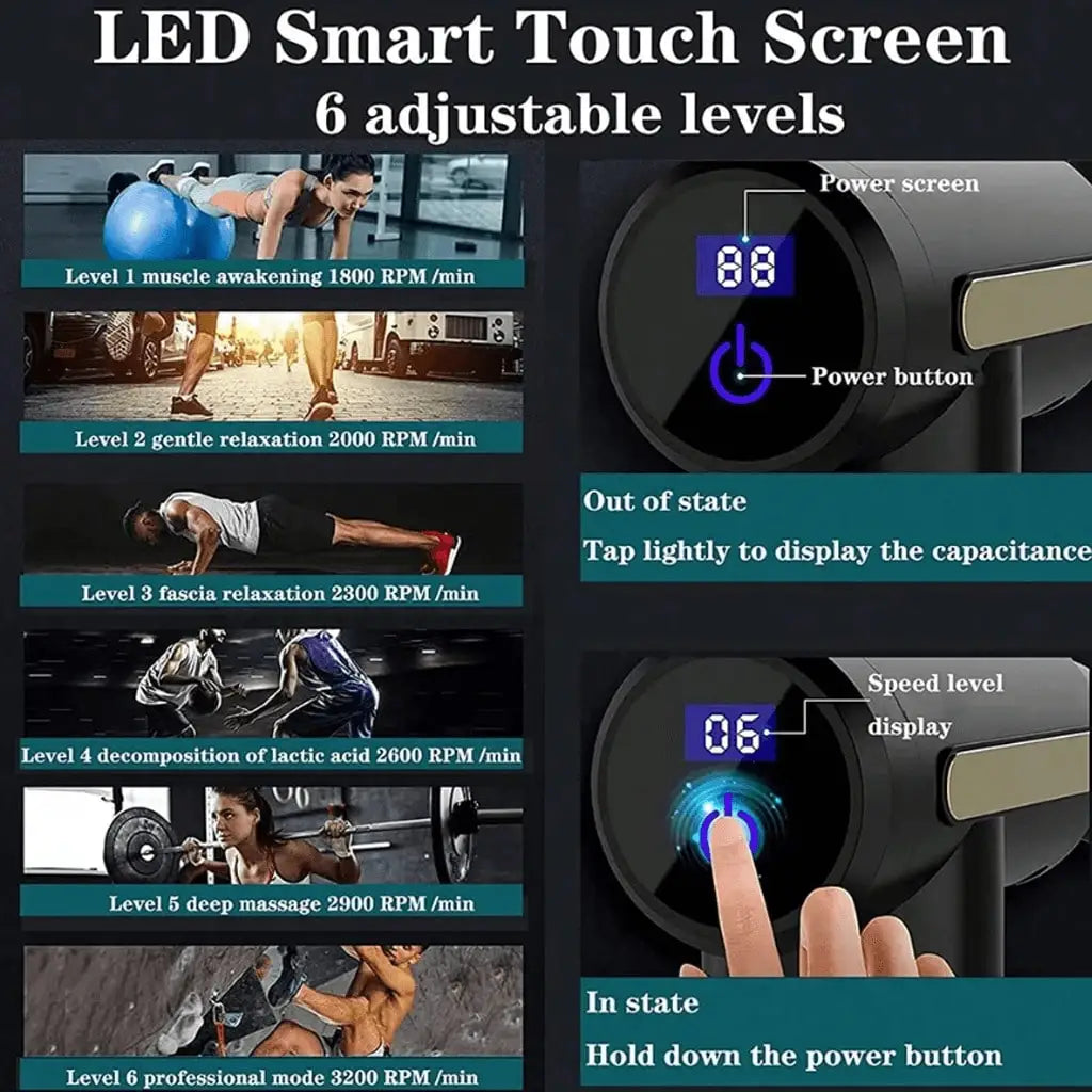 Mini Portable Electric Muscle Massage Gun For Daily Full Body Relaxation