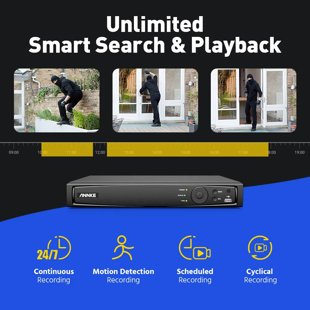 Annke 4K PoE NVR Professional Security Camera System