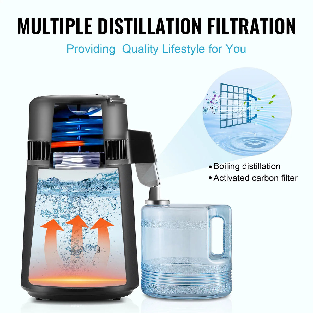 Succebuy Countertop Water Distiller Machine For Pure Stainless Steel Purifying