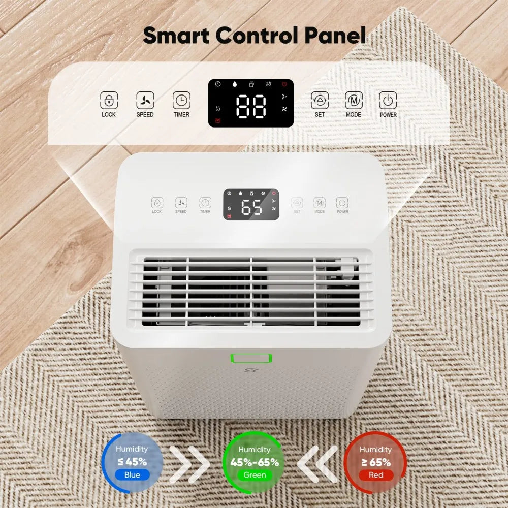 HUMILABS Smart Dehumidifier With Continuous Drain And Auto Defrost