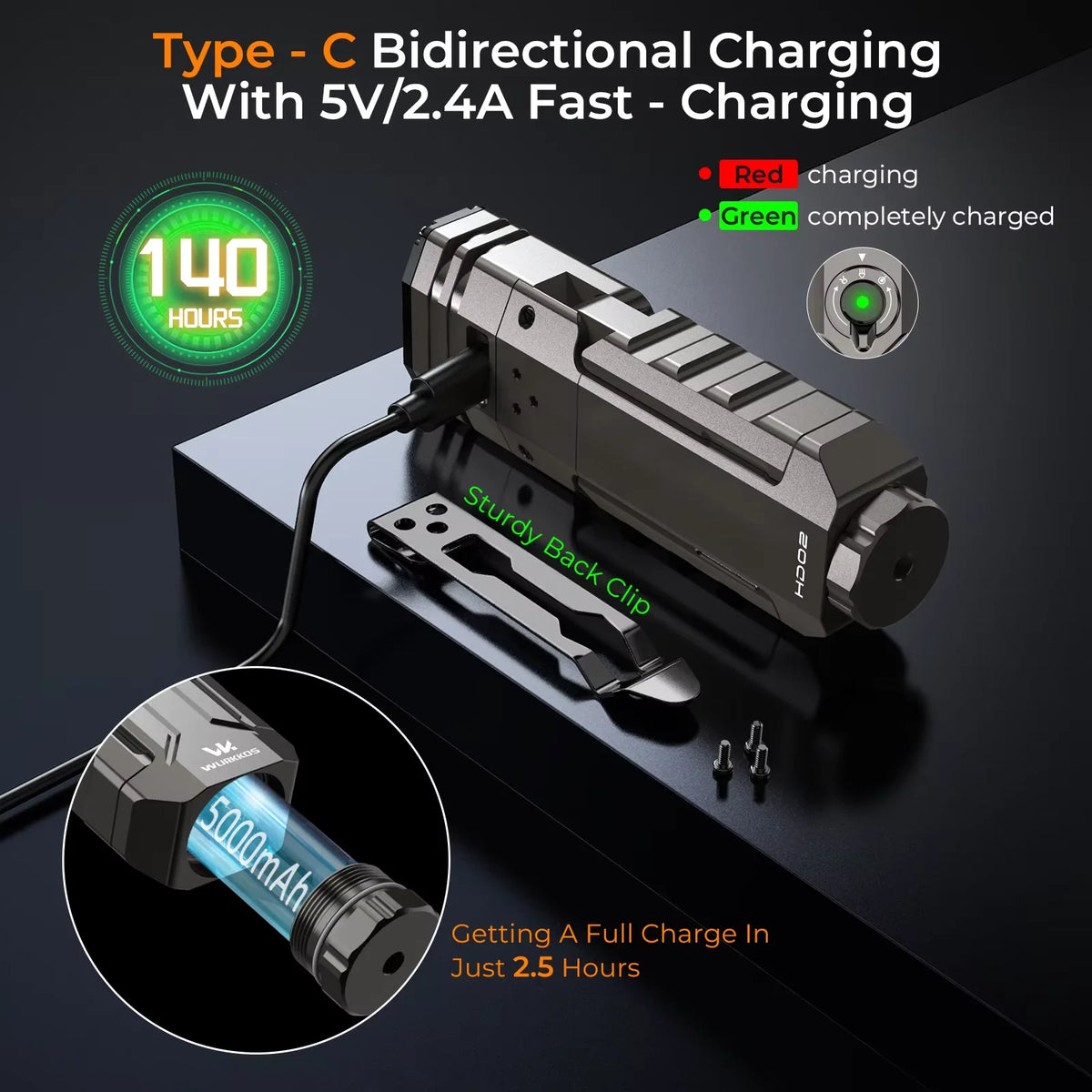 Wurkkos HD02 LED Camping Flashlight Rechargeable Portable Outdoor Searchlight