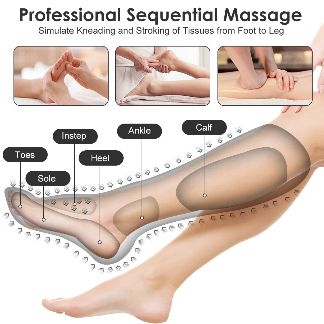 SEJOY Air Compression Leg Massager With Integrated Heat Mode
