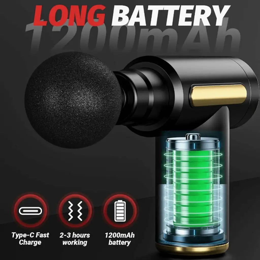 Mini Portable Electric Muscle Massage Gun For Daily Full Body Relaxation