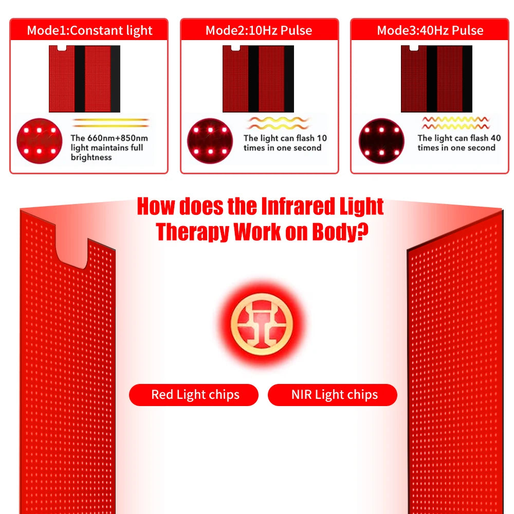 Full Body Red Light Therapy Mat For Home Relaxation