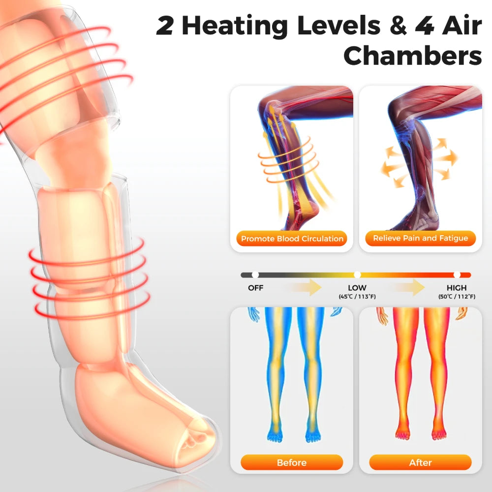 Nekteck Air Compression Leg Massager With Heat Therapy