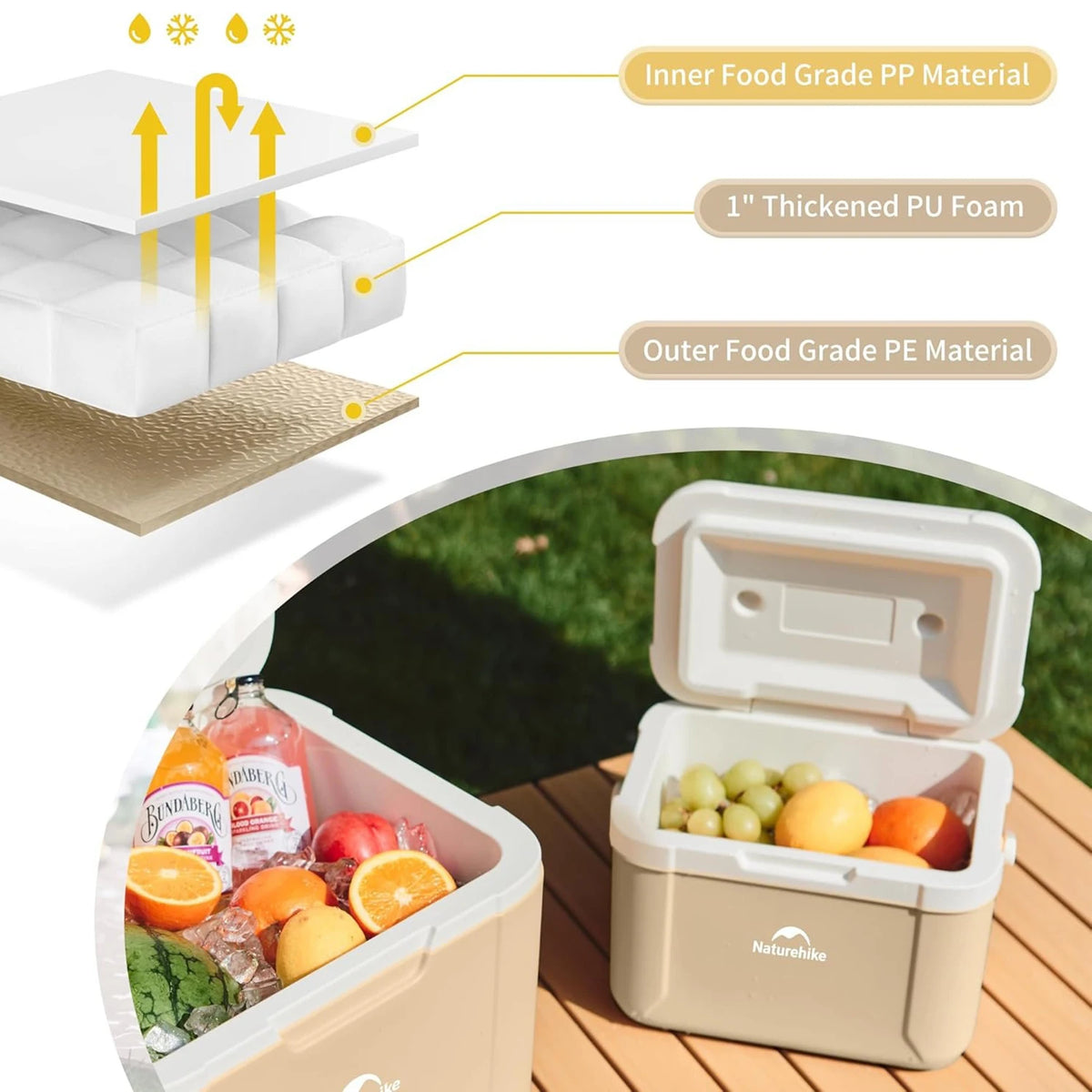 Naturehike Portable Heat Preservation Cooler Box for Camping