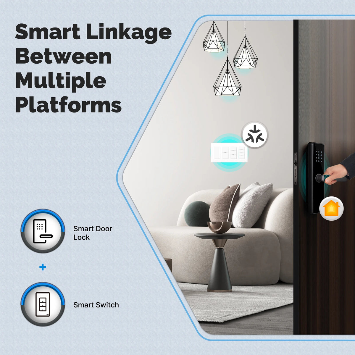 Moes Matter WiFi Smart Light Button Switch App Control